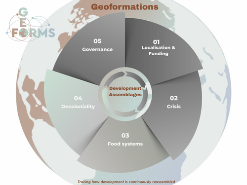 dsai Reflections Inforgraphic